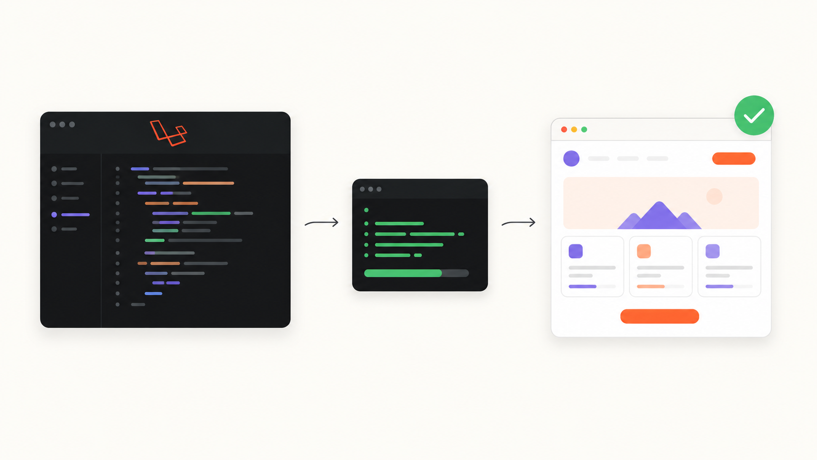 Разработка на Laravel: база данных, скорость, настройка