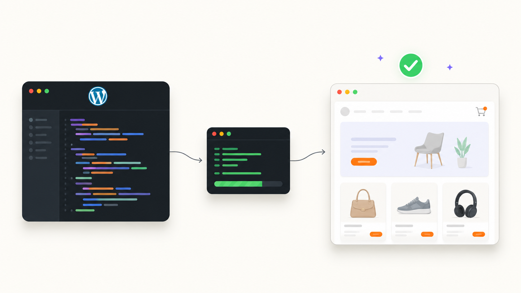 Доработка WordPress: код, сборка, готовый магазин