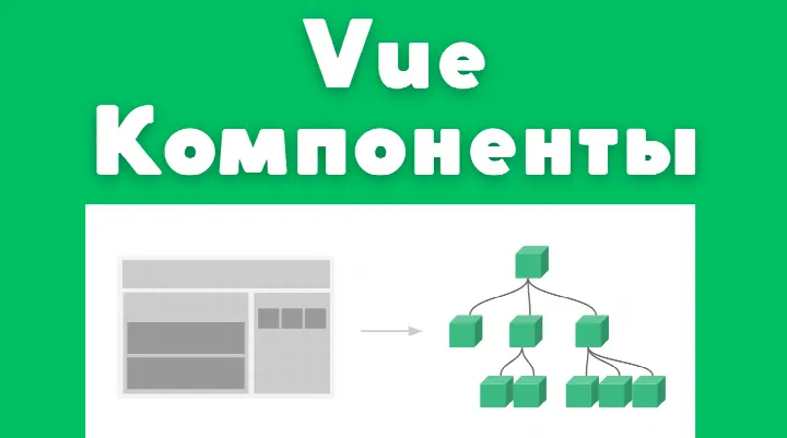 Vue. Компоненты.