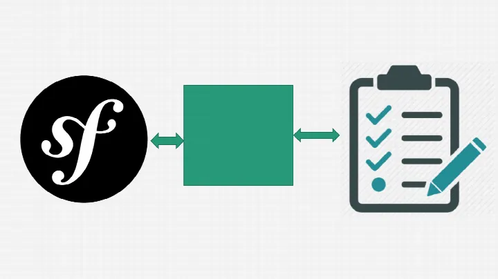 Symfony. Работа с формами.