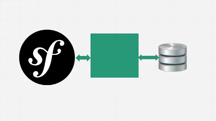 Symfony. Работа с базой данных. Основы.
