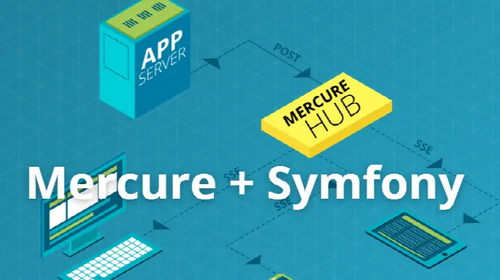 Mercure Hub и Symfony