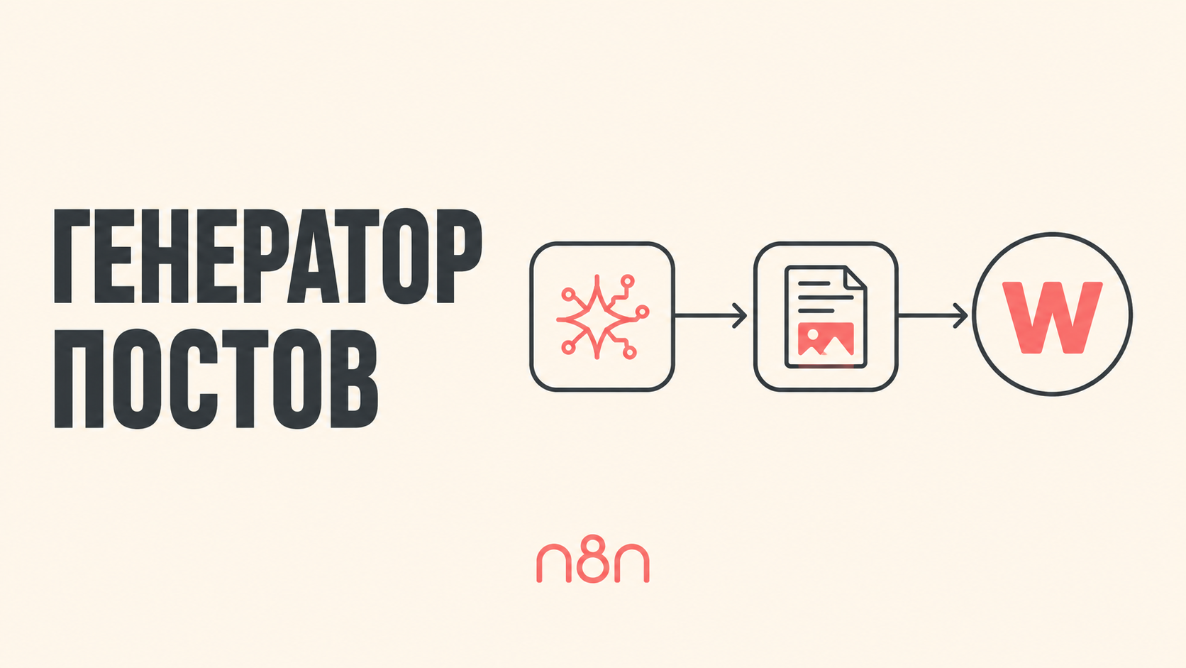 n8n. Генератор Wordpress постов и изображений к ним с помощью AI.