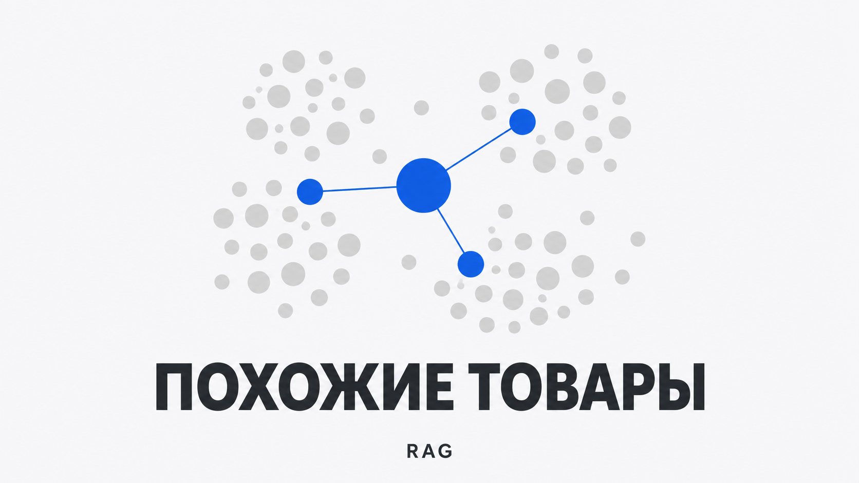 Система поиска и рекомендаций товаров на RAG